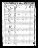 1850 US Federal Census Breathitt KY