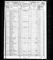 1850 United States Federal Census 
Wardsboro Windham Vermont