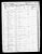 1859 US Federal Census Southwick, MA
