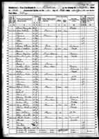 1860 United States Federal Census 
Dedham Norfolk Massachusetts