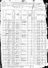 1880 United States Federal Census 
Georges Branch Breaitt Kentucky