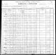 1900 United States Federal Census Crocketsville, Breathitt, Kentucky