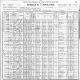 1900 United States Federal Census Brattleboro Windham Vermont District 0244