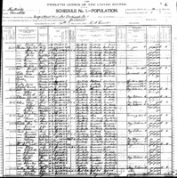 1900 United States Federal Census 
Jackson Dist 001 Breathitt Kentucky