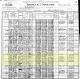 1900 United States Federal Census Kentucky Breathitt Elliotsville District 0008 Craft