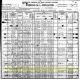 1900 United States Federal Census 
Kentucky Breathitt Jackson 
District 0103