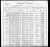 1900 Federal Census Crawford PA
