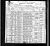 1900 Federal Census Hartford CT