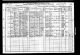 1910 US Federal Census Wardsboro VT