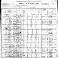 1900 United States Federal Census 
Kentucky Breathitt Lewis Fork 
District 0006