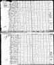 1810 United States Federal Census 
Kentucky Casey