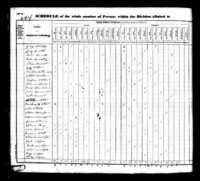1830 US Federal Census Foster RI