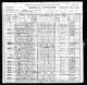 1900 United States Federal Census Thetford Vermont