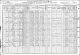 1910 United States Federal Census
Georges Branch, Breathitt, Kentucky