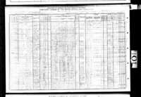 1910 United States Federal Census
West Hartford, Hartford, Connecticut