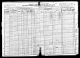 Source: 1920 United States Federal Census Springfield Massachusetts (S00310)