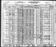 1930 US Federal Census Westfield MA