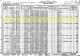 1930 United States Federal Census Kentucky Breathitt Elliotsville District 0013