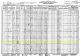 1930 United States Federal Census Kentucky Breathitt Elliotsville District 0013 Russell