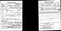 US World War I Draft Registration Cards 
1917-1918 
Kentucky Breathitt County 
Draft Card R 
Alfred Miller Russell